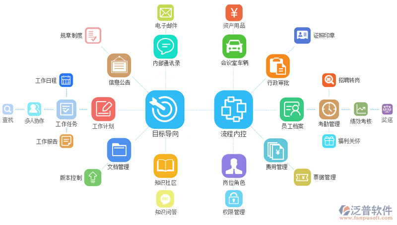 如何优化网站:新手购买指南